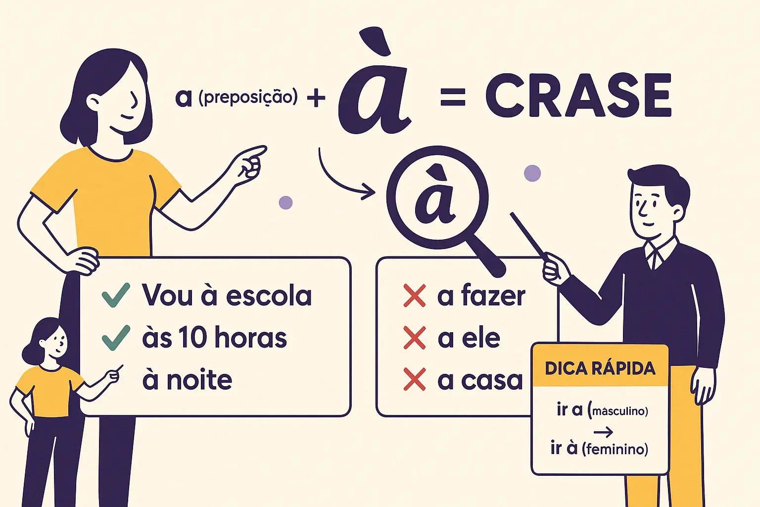 Crase: O Guia Definitivo Para Nunca Mais Errar